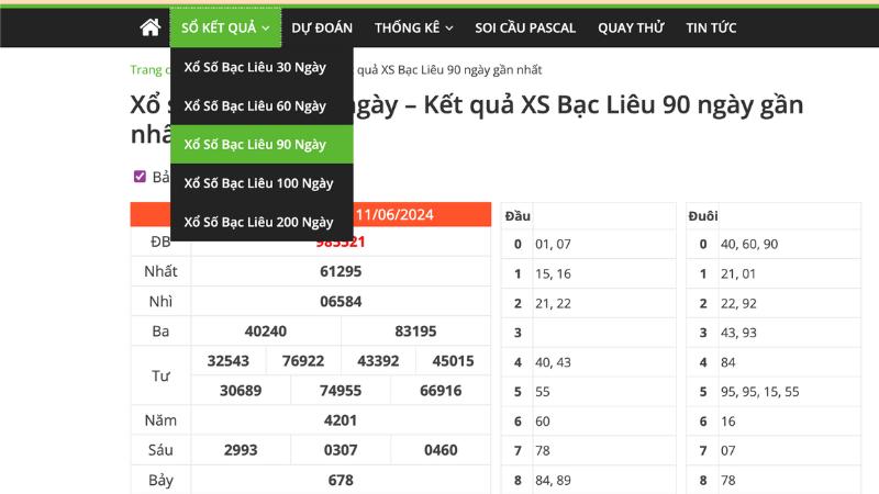 Xem bảng thông kê nhanh chóng tại trang Xổ Số Bạc Liêu